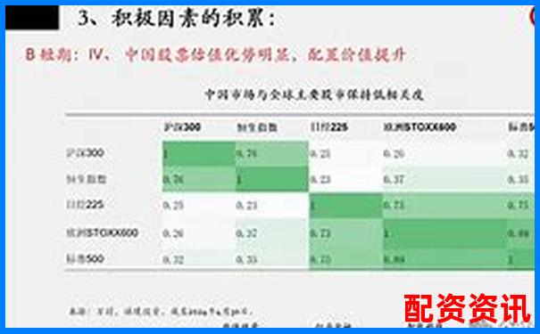 中國(guó)股票配資網(wǎng)2025年6月最新行情與策略速遞-股票最高多少倍漲停