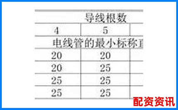 股票配資平倉線常見標準與設(shè)定原則解析-炒股用杠桿虧錢了怎么辦