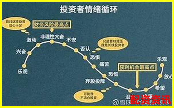 股票杠桿放大100倍是否可行及風(fēng)險(xiǎn)分析-股票配資網(wǎng)排名前十