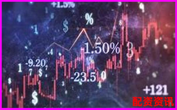 2025年主流在線配資平臺(tái)盤(pán)點(diǎn)與選擇指南