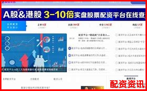 2025年最新十大配資平臺(tái)權(quán)威排名榜單-廣盛網(wǎng)炒股平臺(tái)下載