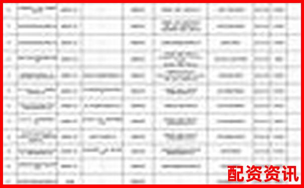 中國證監(jiān)會(huì)配資公司目錄精選及實(shí)用操作攻略-比特幣10倍杠桿跌多少爆倉