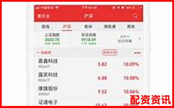 正規(guī)股票配資官網(wǎng)客戶端下載安全便捷高收益-配資股票開戶網(wǎng)站查詢