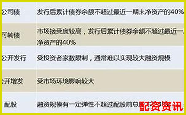 杠桿配資平臺(tái)注冊(cè)資金規(guī)模分析與合規(guī)標(biāo)準(zhǔn)探討-期貨量化交易免費(fèi)平臺(tái)