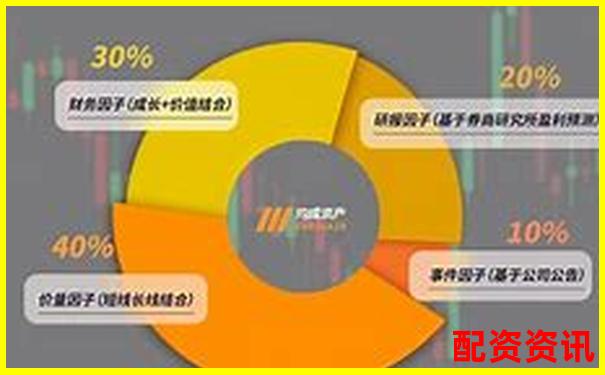 股票配資實(shí)戰(zhàn)30招穩(wěn)贏技巧與風(fēng)險(xiǎn)規(guī)避策略-焦煤期貨杠桿是多少倍的啊知乎
