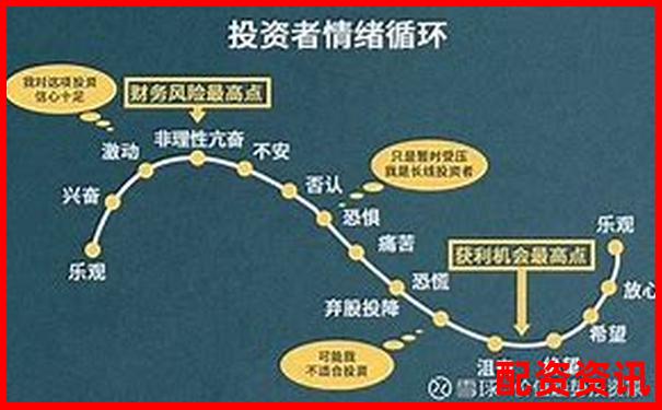 港股幾倍杠桿怎么算官方APP下載免費(fèi)試玩在線注冊(cè)入口-全國(guó)4大配資平臺(tái)是哪個(gè)