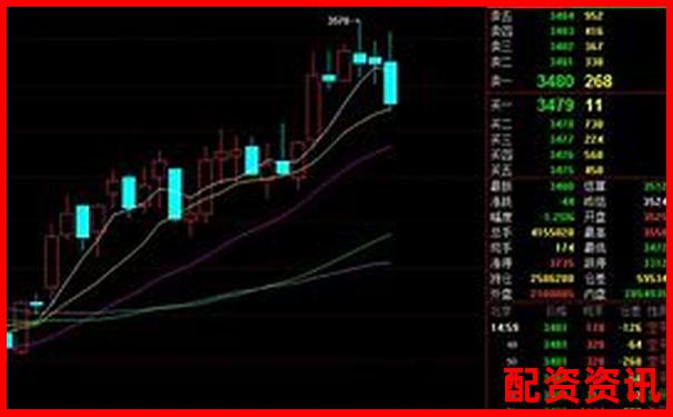 期貨交易杠桿倍數(shù)選擇策略與風(fēng)險(xiǎn)控制分析-股票配資網(wǎng)址百度搜加杠網(wǎng)