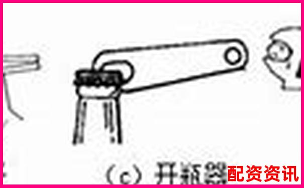 物理實(shí)驗(yàn)課堂：快速掌握省力杠桿與費(fèi)力杠桿的鑒別技巧-股票配資平臺(tái)的行情有哪些呢