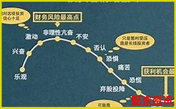 股票杠桿倍數(shù)到底是什么意思啊知乎上能解釋清楚嗎-100倍杠桿多久爆倉一次合適