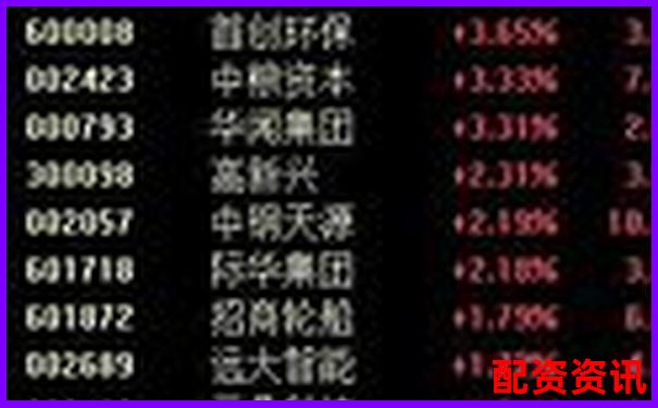 A股杠桿交易必備條件與操作要點詳解-合約杠桿倍數(shù)怎么計算收益