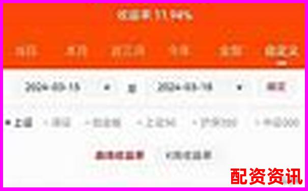 五倍杠桿真的容易爆倉(cāng)嗎知乎網(wǎng)友怎么看-股票一百倍杠桿怎么算收益