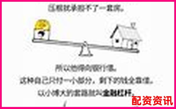 融資融券杠桿倍數(shù)計(jì)算方法的含義解析-杭州股票配資門(mén)戶網(wǎng)站 融資融券杠桿倍數(shù)計(jì)算方法的含義解析-杭州股票配資門(mén)戶網(wǎng)站