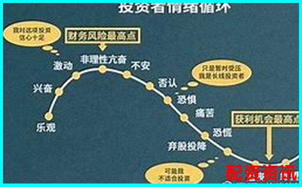 20倍杠桿下資產(chǎn)價格下跌多少會觸發(fā)爆倉風險-股票三倍杠桿怎么算