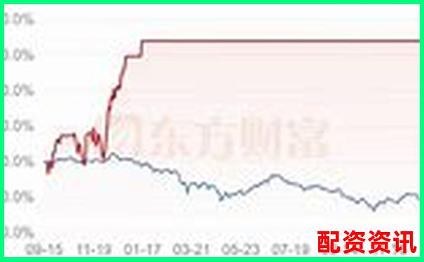 股票杠桿最高倍數(shù)計(jì)算詳解圖文視頻教程-期貨市場(chǎng)杠桿最多加多少倍呢