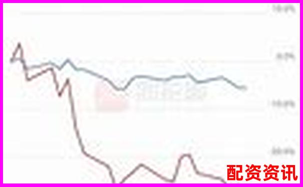 高杠桿股票投資策略解析與實(shí)戰(zhàn)應(yīng)用指南-山東股票配資網(wǎng)官網(wǎng)