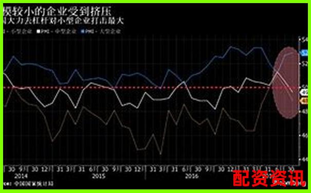 2025年國內十大股票杠桿平臺權威排行榜-期權的杠桿多少倍可以買入