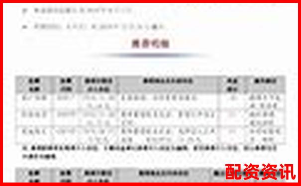中航資本線上贖回如何操作 股票配資贖回流程詳解-五倍杠桿多少爆倉率正常