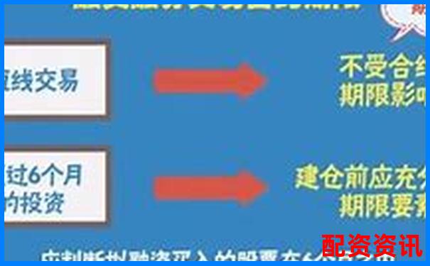 股票杠桿交易原理解析與風(fēng)險(xiǎn)控制指南-股票怎么杠桿交易平臺(tái)