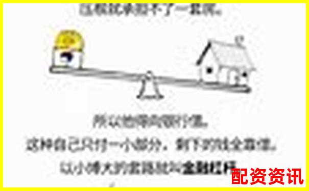 股票杠桿100倍解析高收益背后的風(fēng)險(xiǎn)與運(yùn)作原理-十倍股密碼 20只未來(lái)十倍股選手
