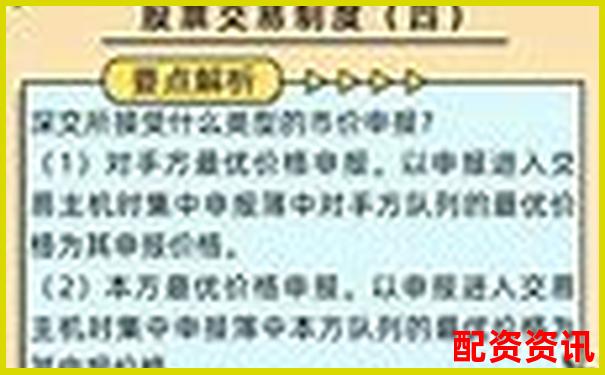 中航資本杠桿配資平臺開戶申請流程指南-國內(nèi)正規(guī)期貨交易平臺有哪些