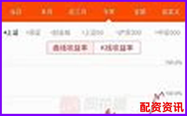 股票杠桿交易真能實現(xiàn)收益翻倍嗎知乎熱議-期貨一般幾倍杠桿合適呢