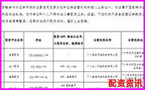 2020全新股票配資官網(wǎng)安全高效杠桿投資平臺(tái)-股票買(mǎi)入倍數(shù)什么意思