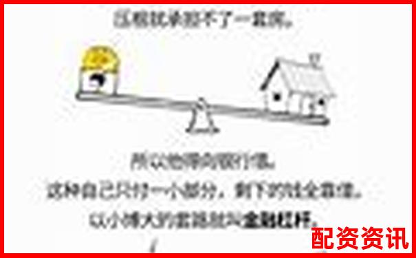 一倍杠桿投資為何不會爆倉原因解析-期貨交易十倍杠桿是什么