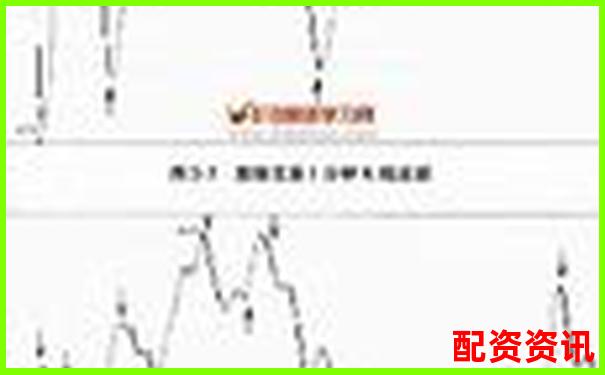 1萬100倍杠桿能掙多少 高收益實操攻略全解析-股票配資是犯法的嗎知乎