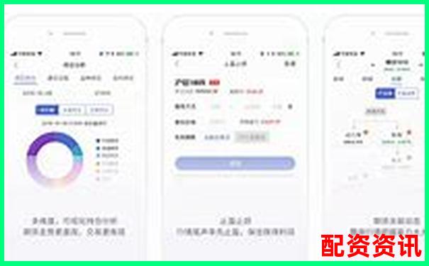 同花順登錄指南 精選配資平臺(tái)大盤點(diǎn)-股票杠桿費(fèi)率每萬元多少合適?分成多少合適?