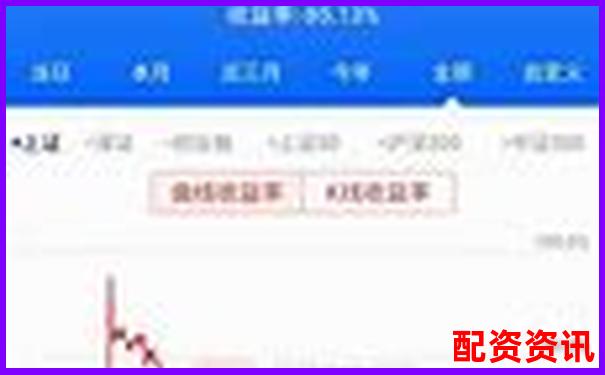 中國十大股票杠桿公司盤點 哪家更適合你的投資策略-股票一年能賺多少倍