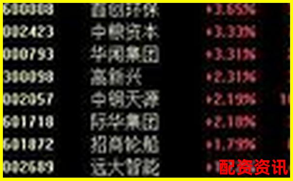 股票杠桿交易真能實現(xiàn)收益翻倍嗎知乎熱議-比亞迪股票上漲了多少倍了