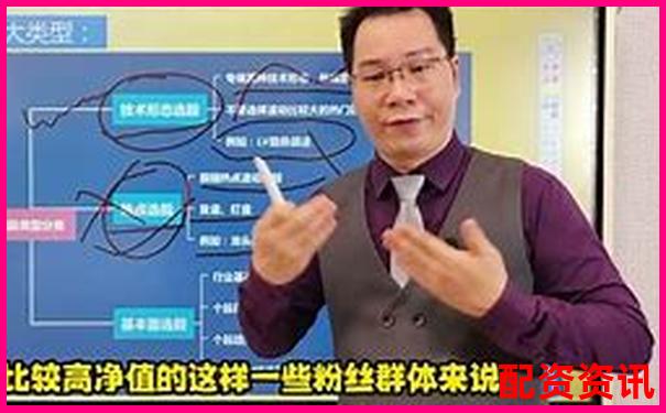 北京做股票配資的公司哪家好 挑選技巧與避坑指南-股票杠桿效應(yīng)是什么意思