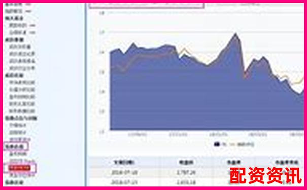 2025年炒股杠桿軟件評測與選擇指南-北交所100股的整數(shù)倍