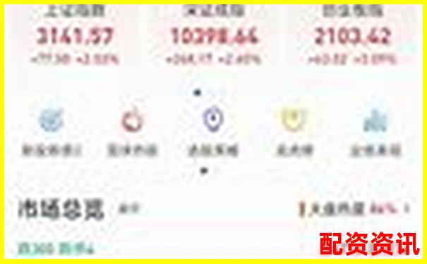好牛配資的聯(lián)系電話是多少 您是否急需知曉-炒股只有三萬(wàn)怎么加杠桿