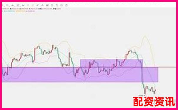 百倍杠桿下比特幣爆倉(cāng)臨界點(diǎn)與上漲空間分析-股票配資條件有哪些內(nèi)容