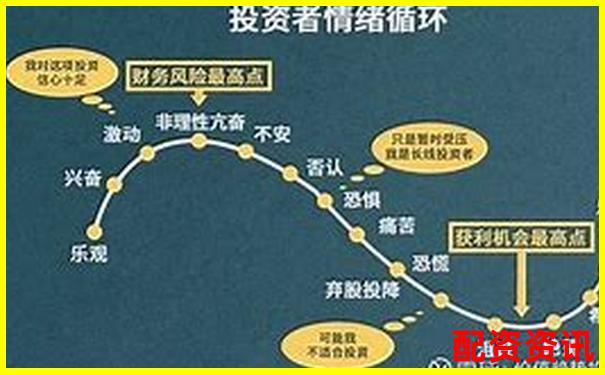 股票杠桿交易最高倍數(shù)解析與風(fēng)險控制探討-港股杠桿etf有哪些