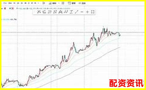 2000倍杠桿交易平臺最新動態(tài)與風(fēng)險(xiǎn)警示-比特幣百倍杠桿暴富