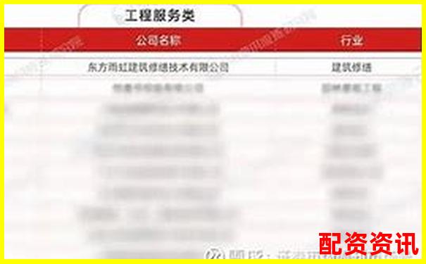 2023年國(guó)家正規(guī)配資平臺(tái)精選與安全操作指南-中國(guó)股票配資平臺(tái)怎么樣了