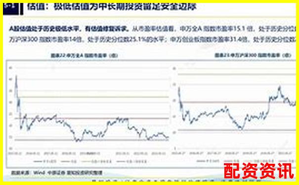 2024年最新股票配資平臺大盤點及選擇指南-2015年杠桿牛市回顧及股災(zāi)分析
