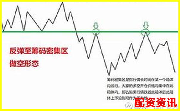 期貨杠桿倍數操作指南及風險控制策略-杠桿10倍和50倍的區(qū)別在哪里