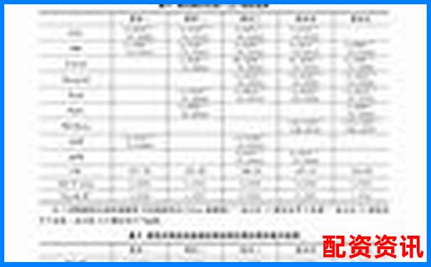 A股融資融券最高杠桿倍數(shù)解析與風(fēng)險(xiǎn)控制-深圳股票配資公司招聘