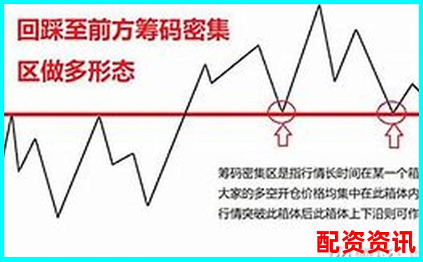 期貨杠桿舉例詳解 3大實用技巧助你玩轉(zhuǎn)交易-股票杠桿幾倍怎么算收益的