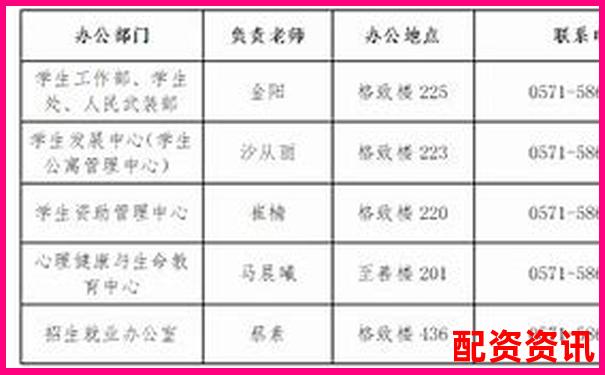 正規(guī)配資公司電話(huà)查詢(xún)指南與聯(lián)系方式大全-股票免費(fèi)配資 有哪些平臺(tái)