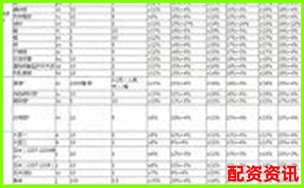 期貨交易10倍杠桿計算方法詳解與實戰(zhàn)應(yīng)用-股票加杠桿有什么條件