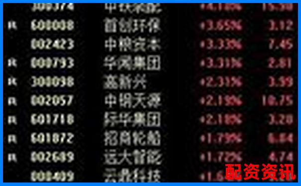 股票杠桿意思是什么官方APP下載免費試玩在線入口-十倍杠桿炒股騙局是真的嗎
