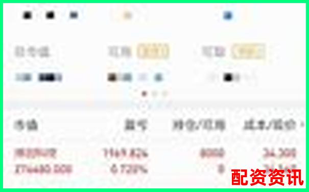 免費(fèi)股票配資是真的嗎知乎揭秘真相與實(shí)用技巧-股票杠桿是什么?在哪里可以做杠桿啊?