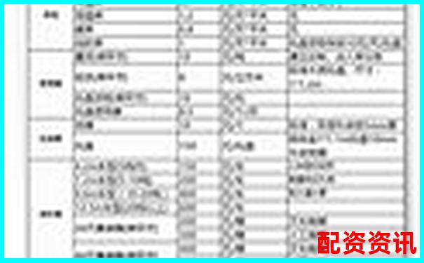 現(xiàn)貨配資平臺(tái)費(fèi)用解析及合理預(yù)算指南-全國(guó)股票配資平臺(tái)4強(qiáng)