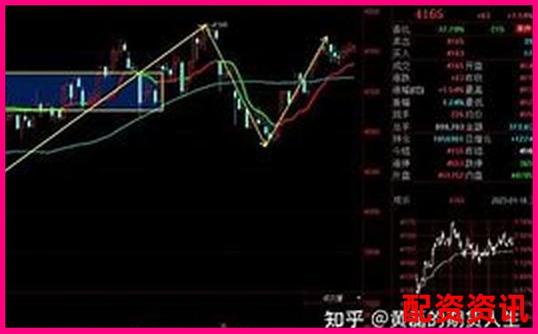 股指期貨杠桿多少倍算高風(fēng)險 投資者該如何把握-500倍杠桿虧了一個點多少錢