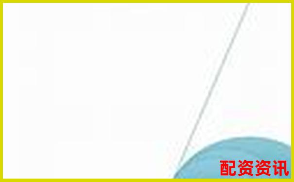 中國(guó)股票配資網(wǎng)2025年6月最新行情與策略速遞-有沒(méi)有100倍杠桿的手機(jī)品牌