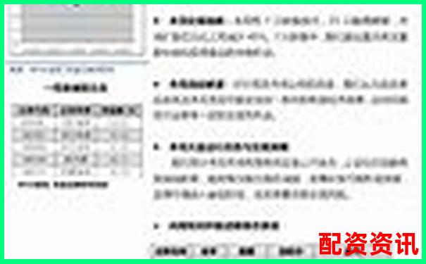 三倍杠桿做多A股全流程指南與實戰(zhàn)策略-200倍杠桿多少能翻倍啊視頻講解